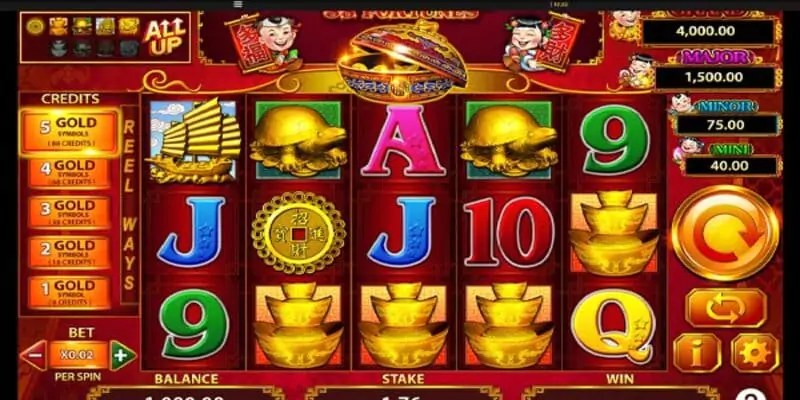 Đăng Ký Đại Lý Fun88